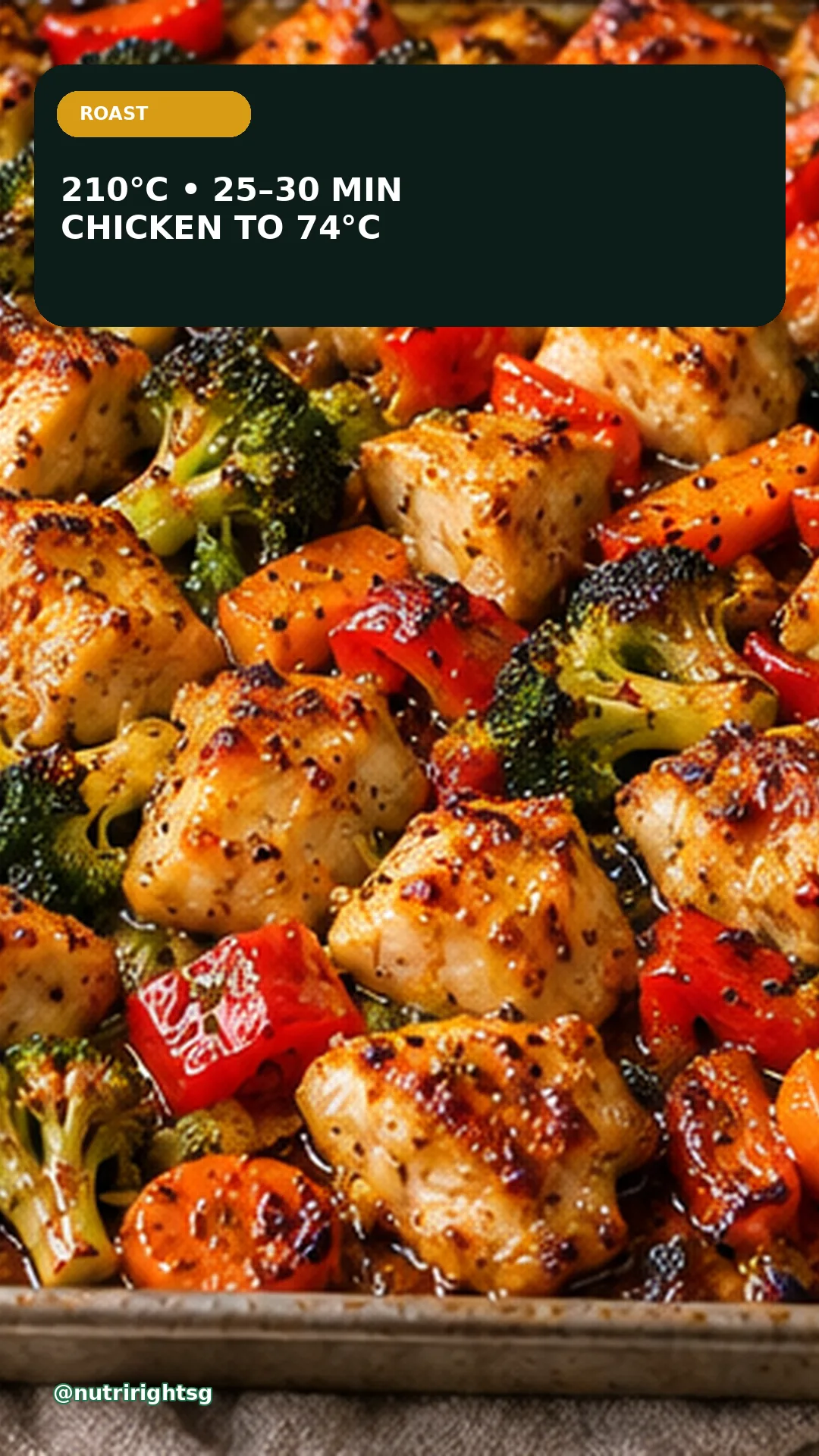 Sticky Honey-Mustard Chicken & Veg — finishing step (slide 6 of 7)